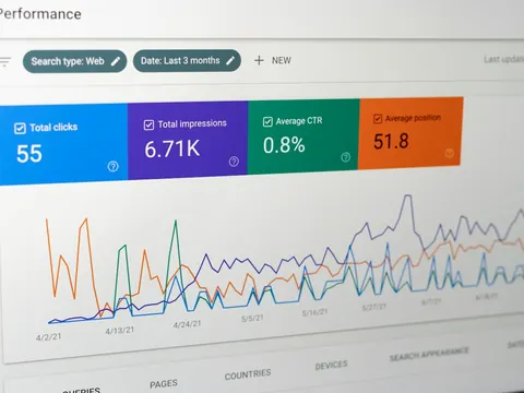 Analytics dashboard with charts on screen